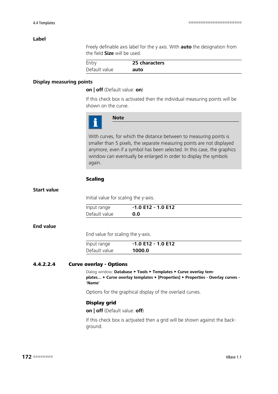 4 curve overlay - options, Options | Metrohm tiBase 1.1 User Manual | Page 180 / 349