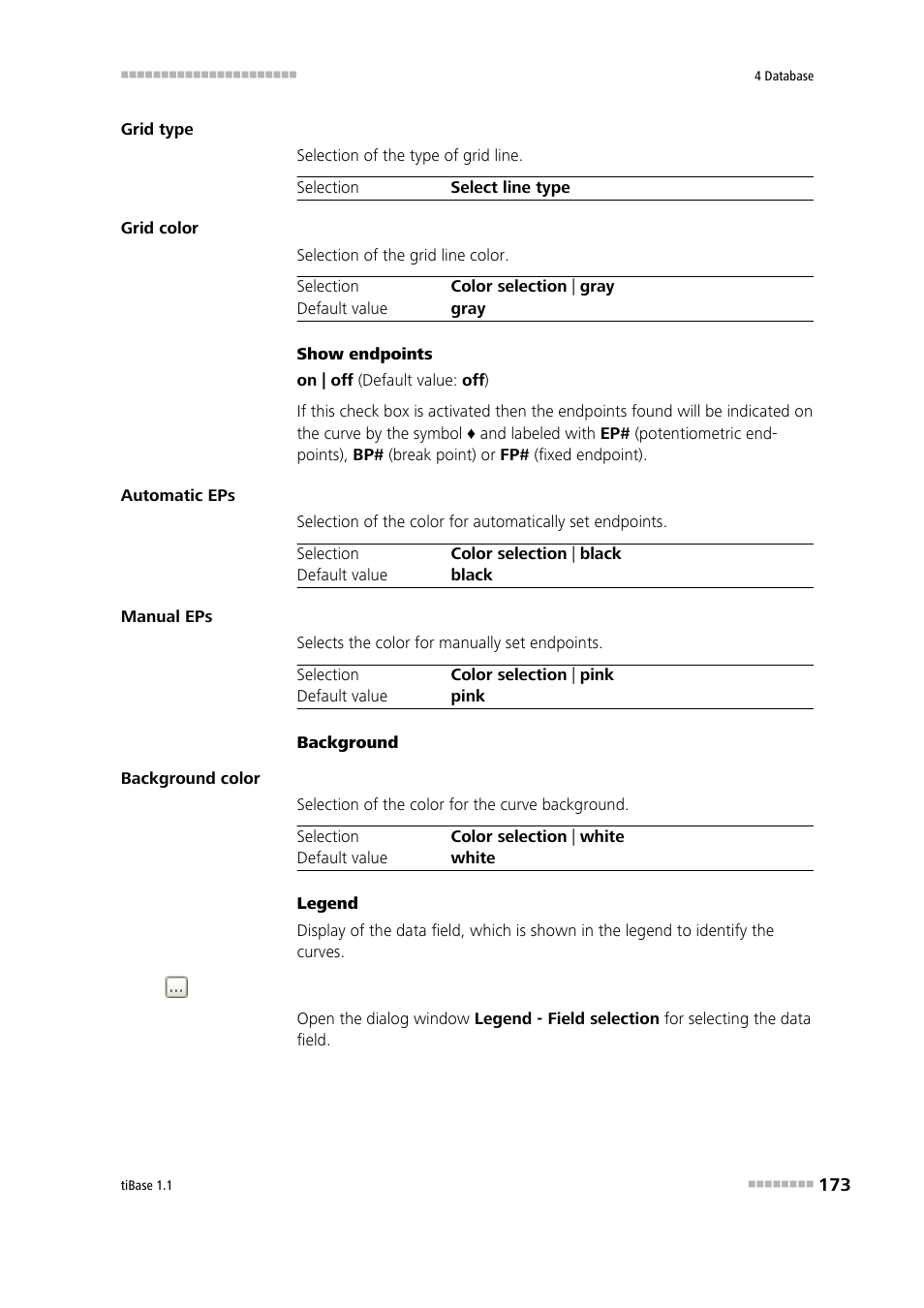 Metrohm tiBase 1.1 User Manual | Page 181 / 349