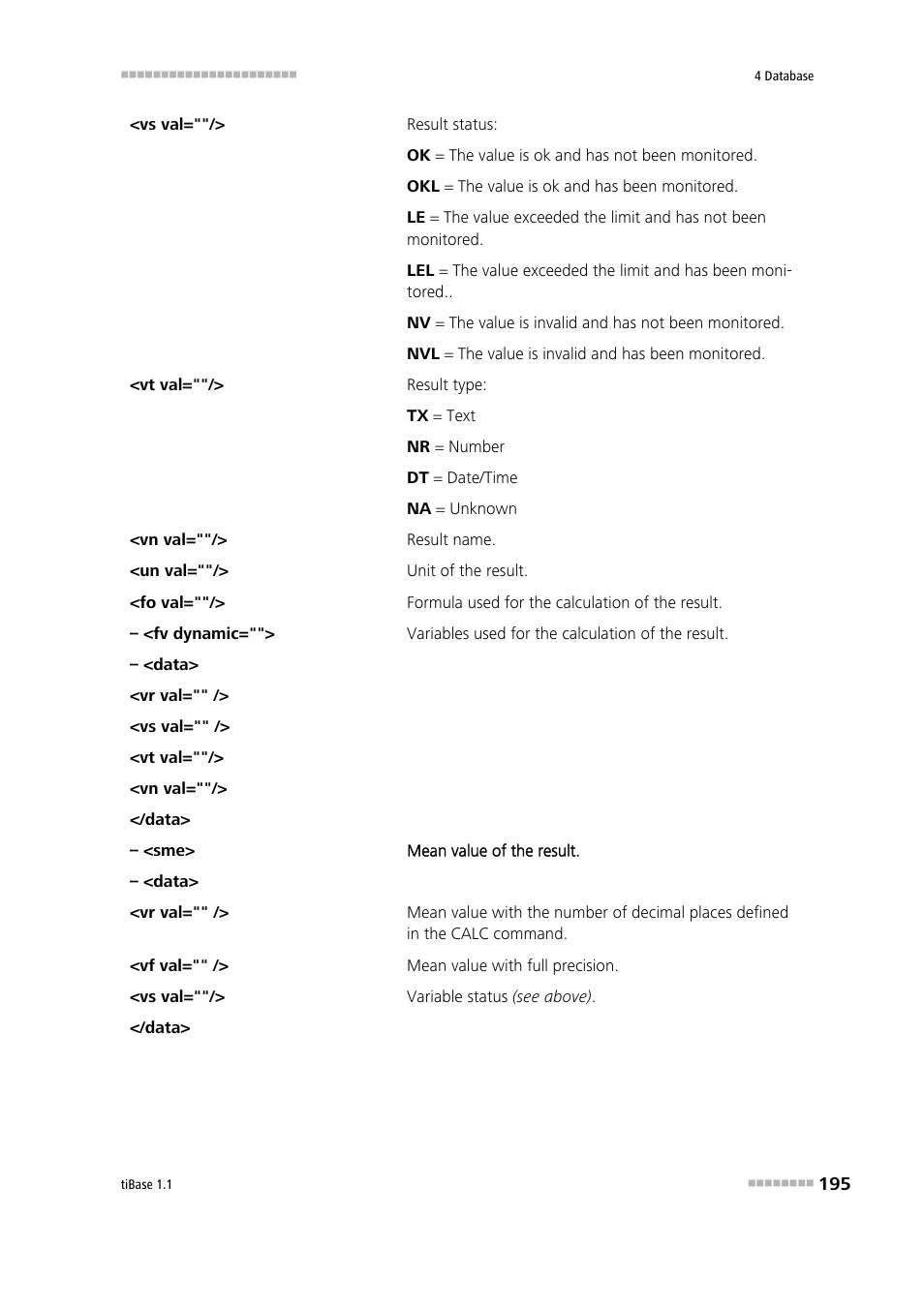 Metrohm tiBase 1.1 User Manual | Page 203 / 349