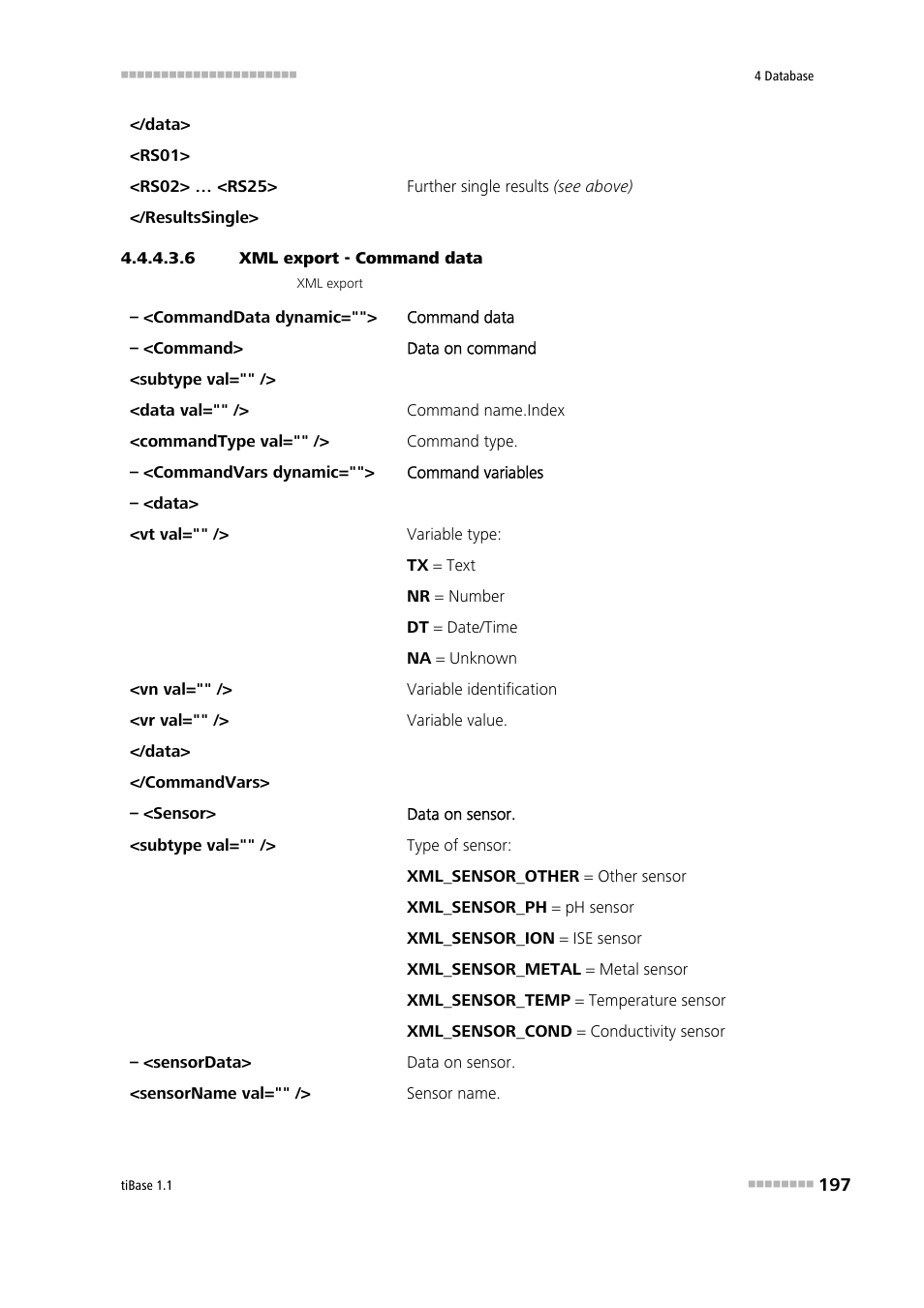 6 xml export - command data | Metrohm tiBase 1.1 User Manual | Page 205 / 349