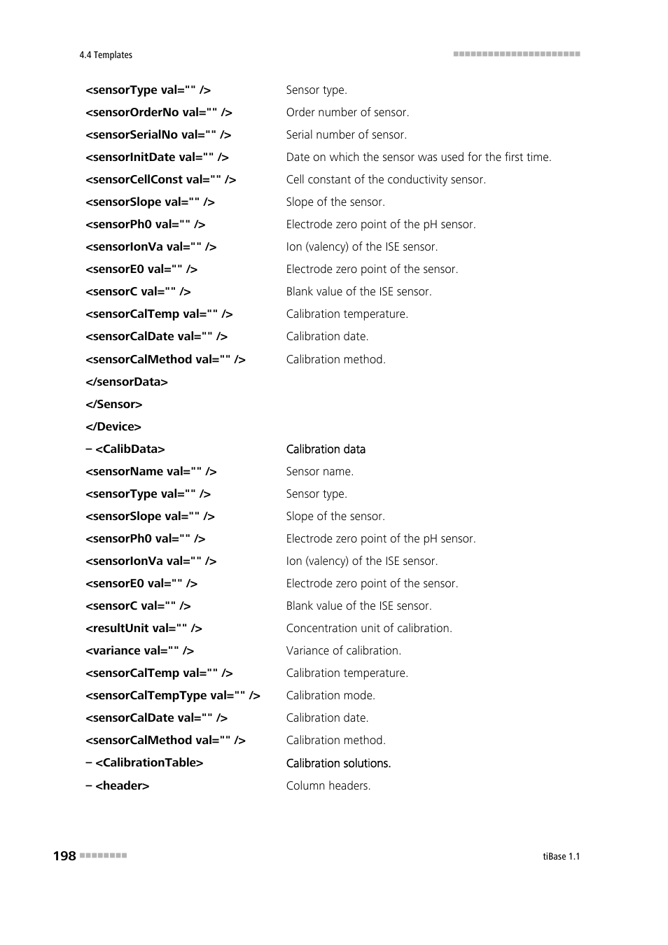 Metrohm tiBase 1.1 User Manual | Page 206 / 349