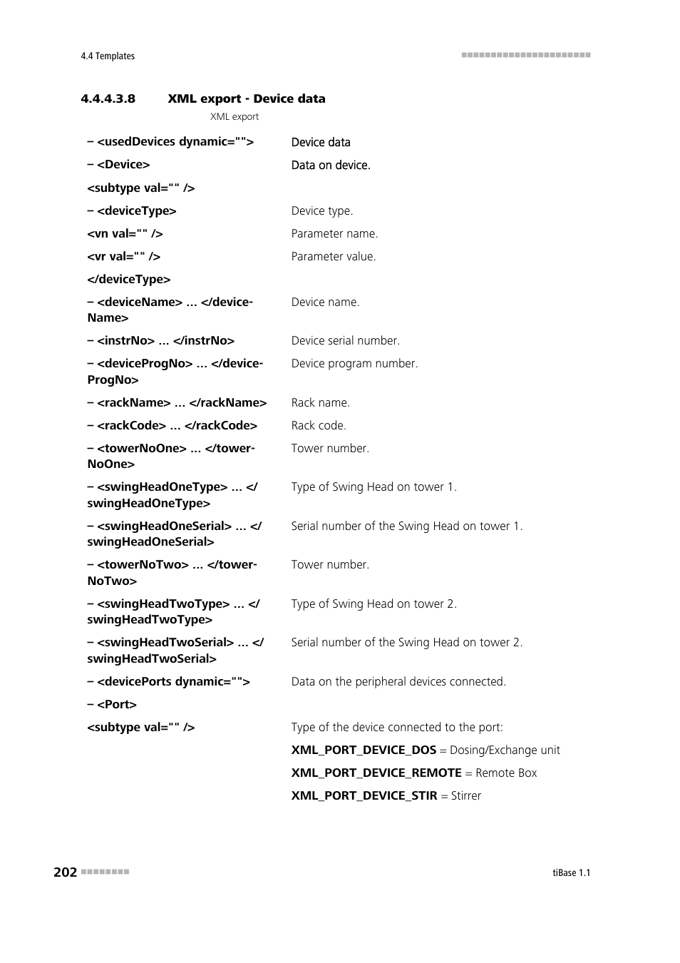 8 xml export - device data | Metrohm tiBase 1.1 User Manual | Page 210 / 349