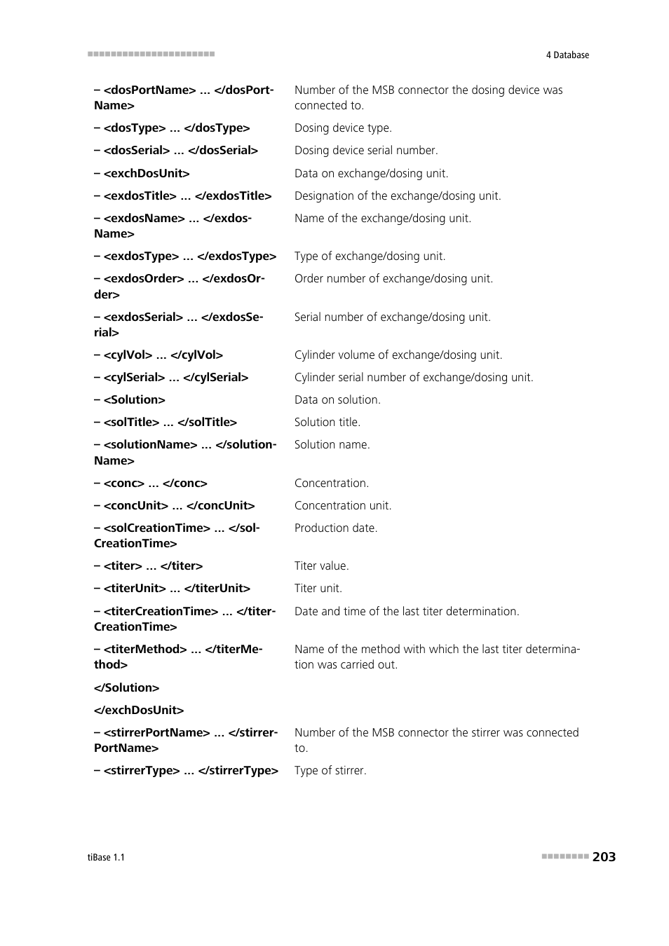 Metrohm tiBase 1.1 User Manual | Page 211 / 349