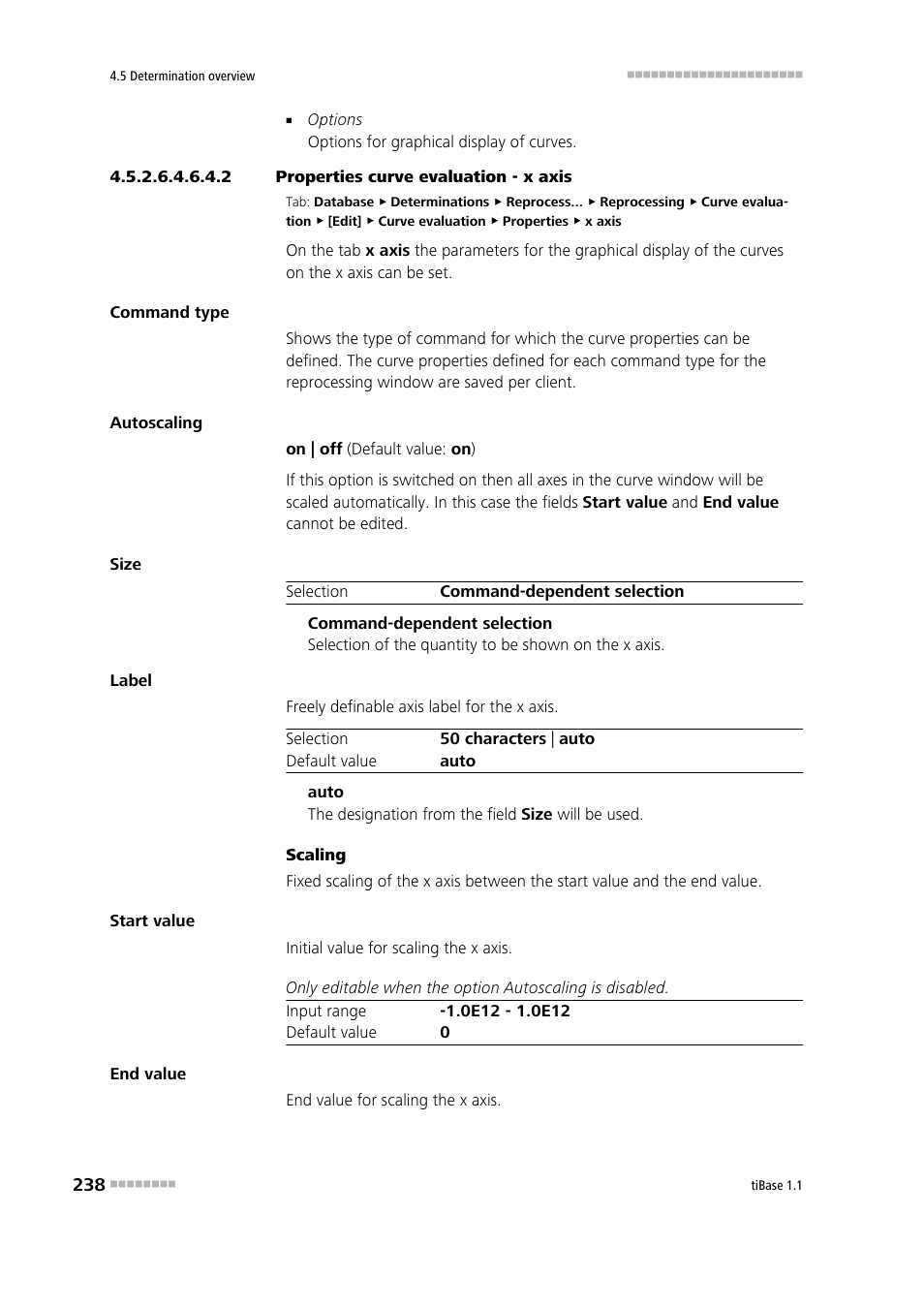 2 properties curve evaluation - x axis | Metrohm tiBase 1.1 User Manual | Page 246 / 349