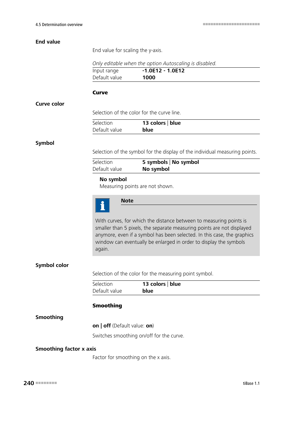 Metrohm tiBase 1.1 User Manual | Page 248 / 349