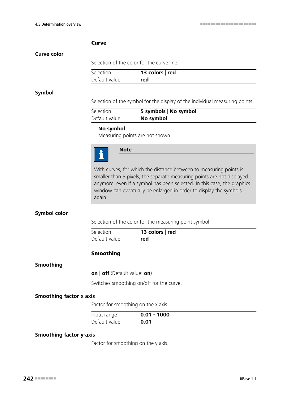 Metrohm tiBase 1.1 User Manual | Page 250 / 349