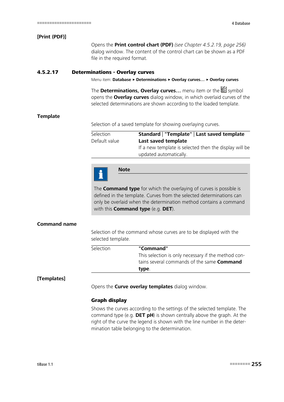 17 determinations - overlay curves, Determinations - overlay curves | Metrohm tiBase 1.1 User Manual | Page 263 / 349