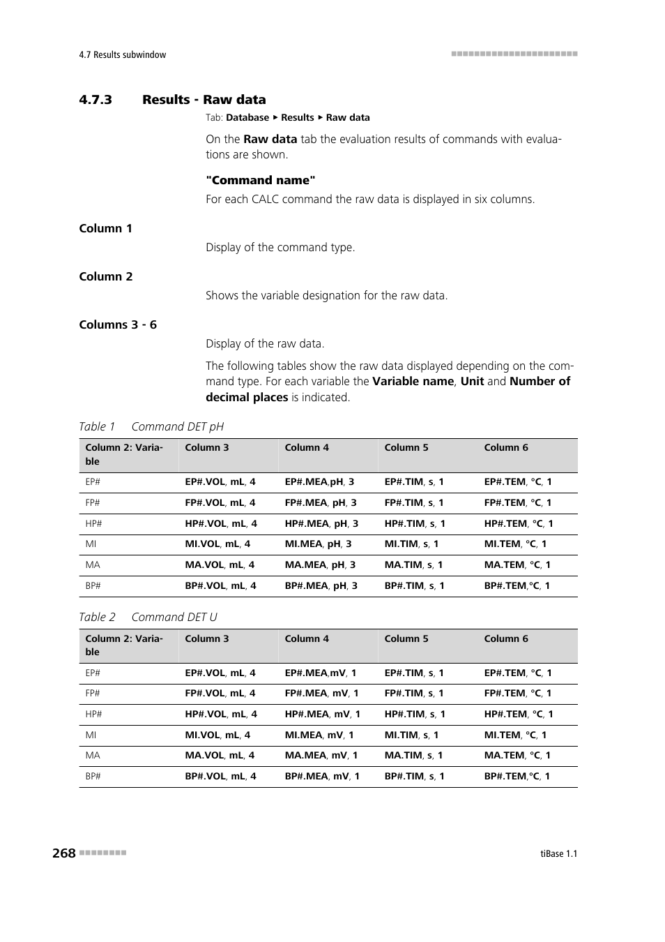 3 results - raw data, Results - raw data | Metrohm tiBase 1.1 User Manual | Page 276 / 349