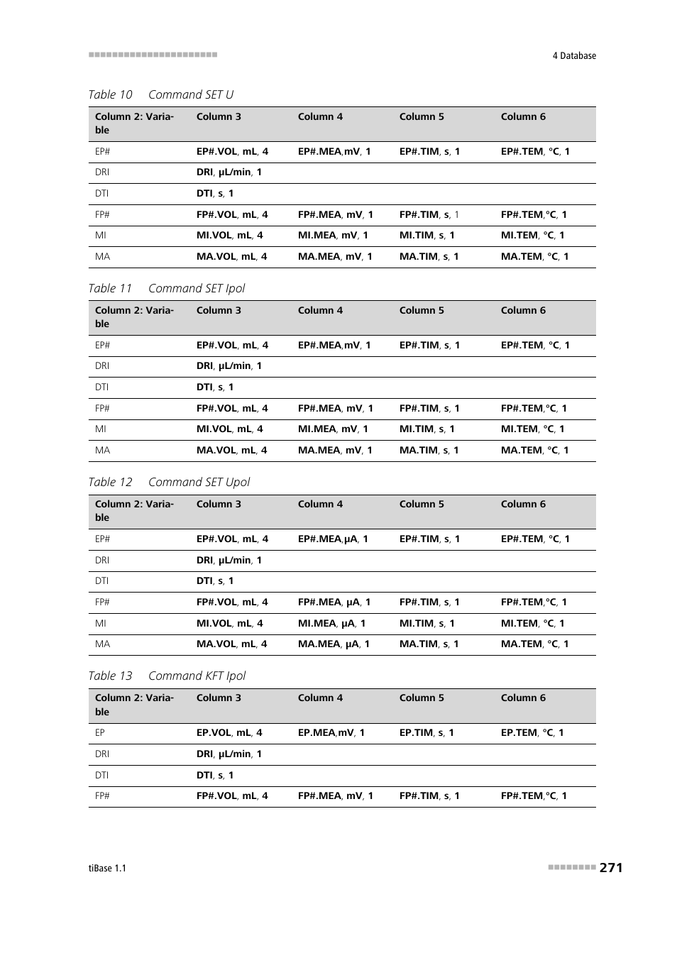 Metrohm tiBase 1.1 User Manual | Page 279 / 349