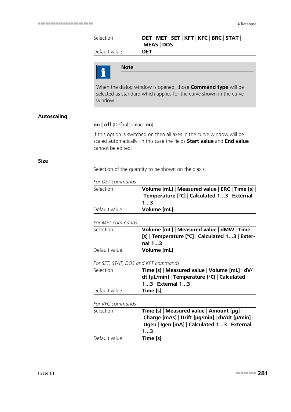 Metrohm tiBase 1.1 User Manual | Page 289 / 349