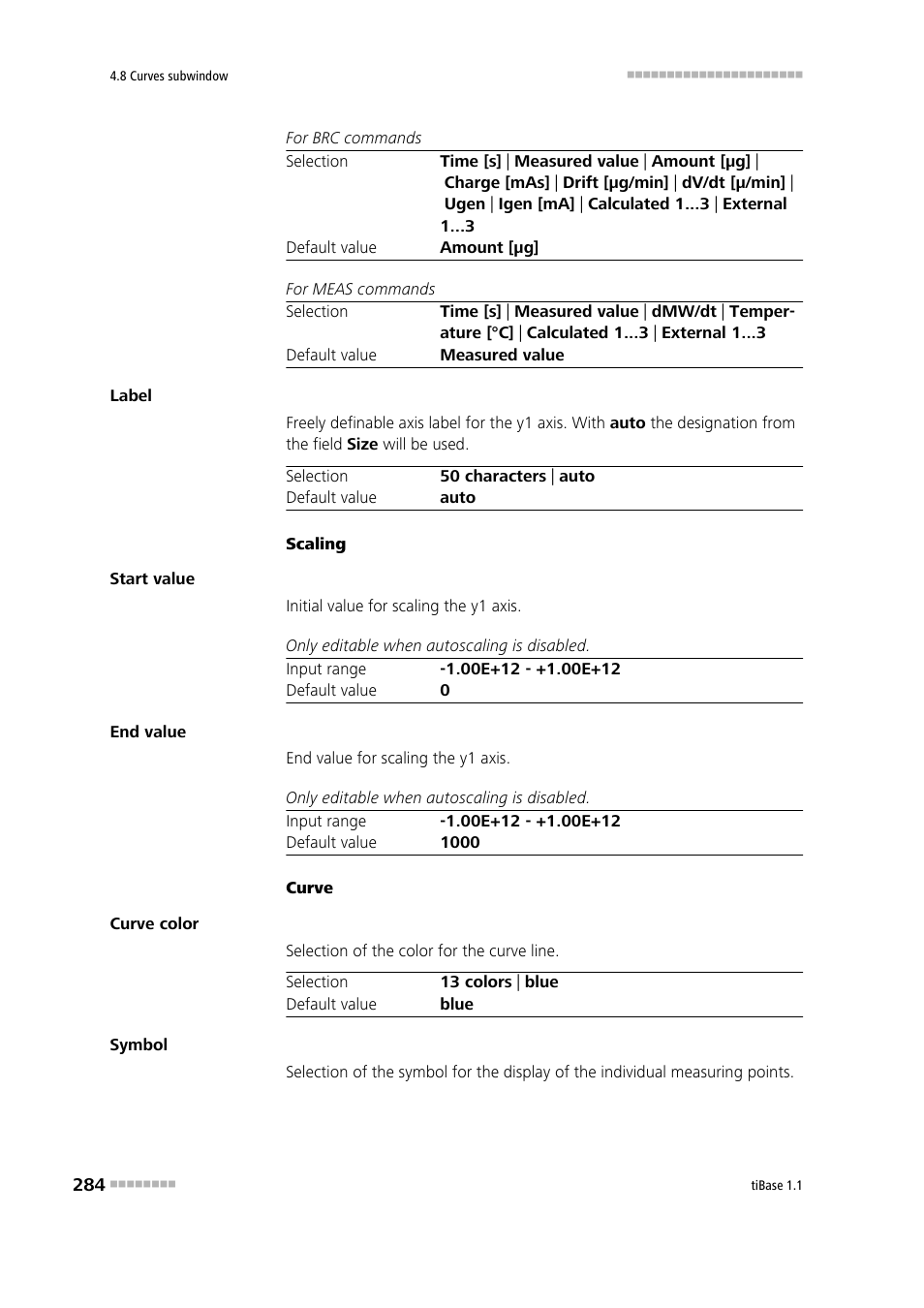 Metrohm tiBase 1.1 User Manual | Page 292 / 349