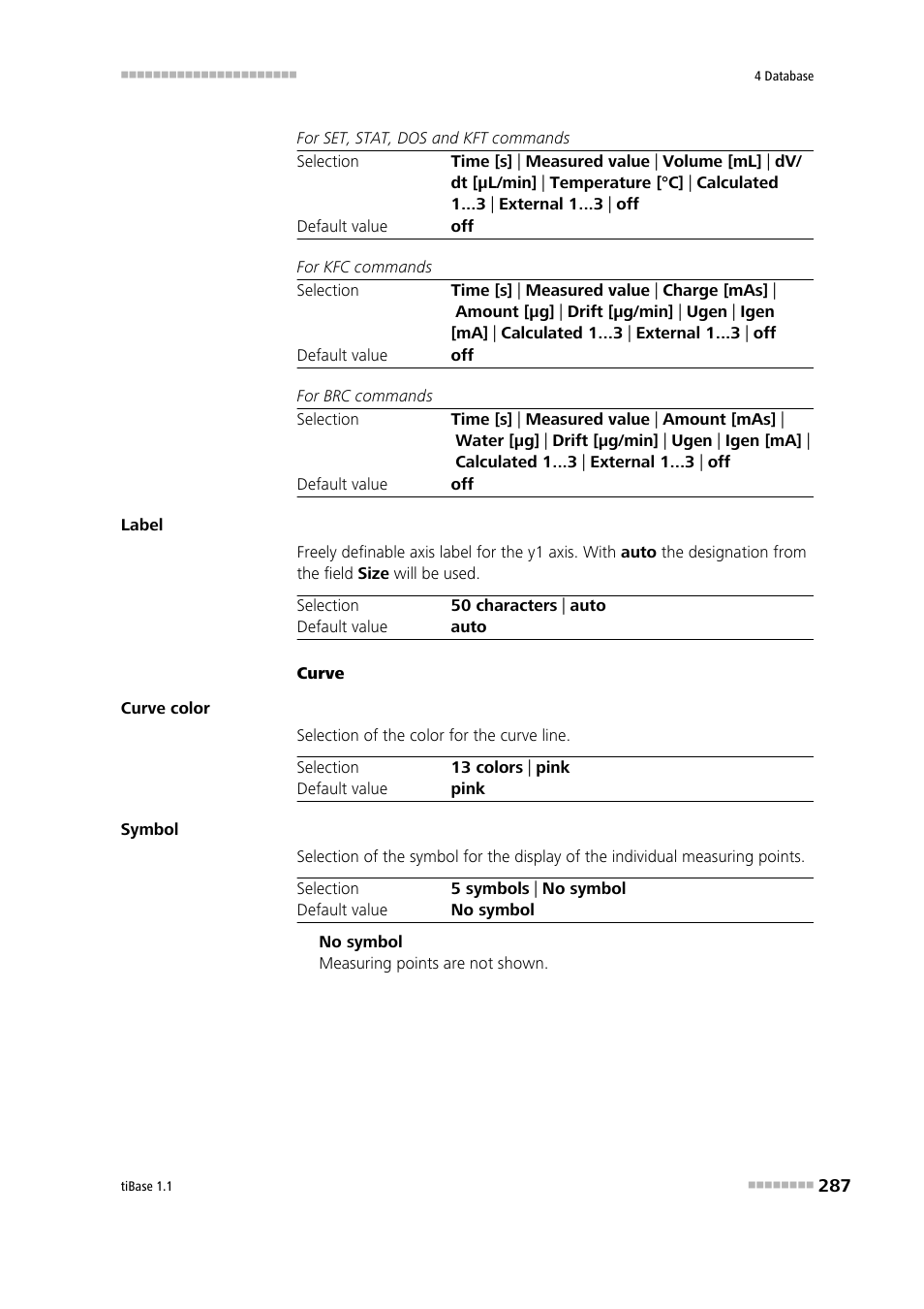 Metrohm tiBase 1.1 User Manual | Page 295 / 349