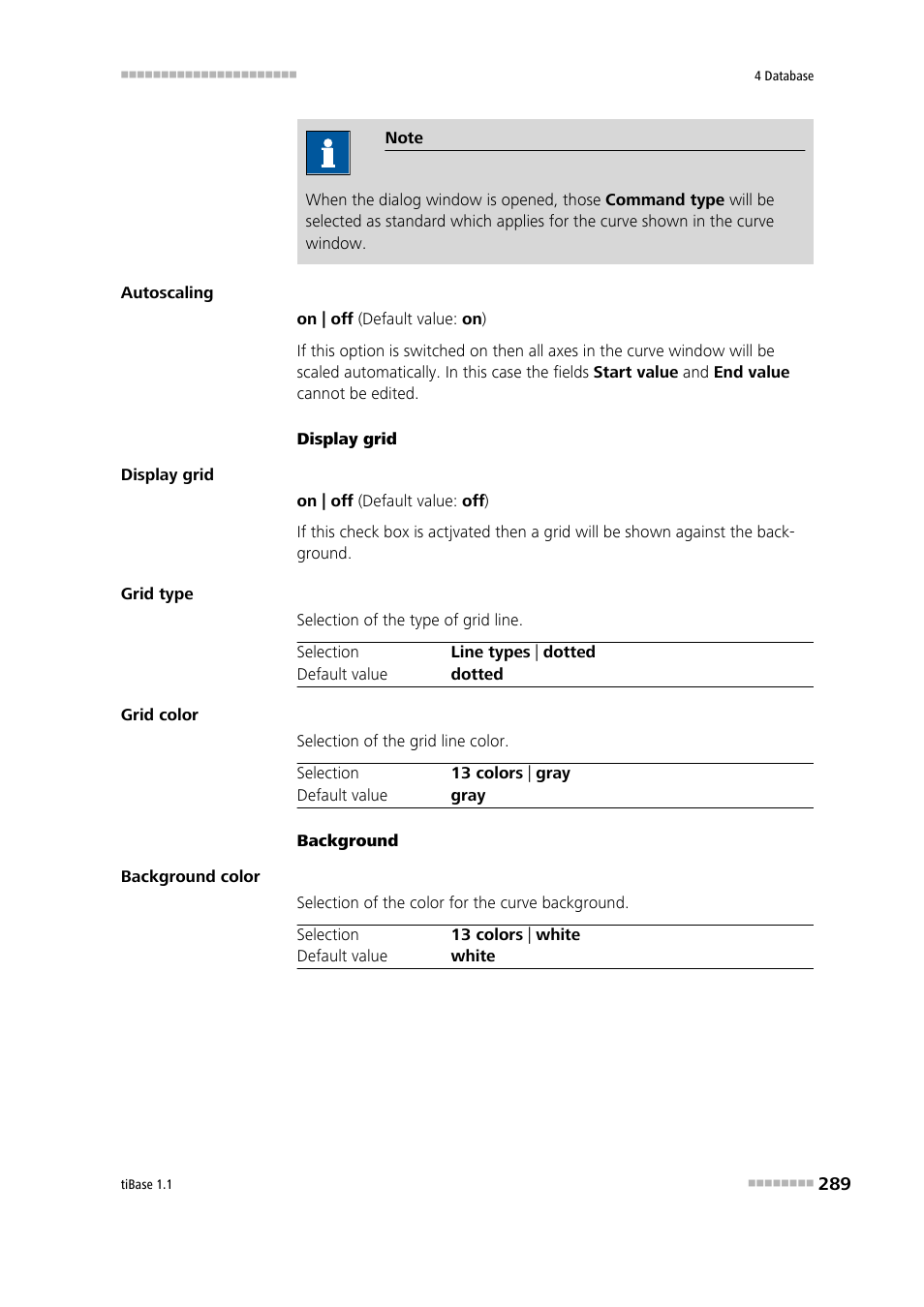 Metrohm tiBase 1.1 User Manual | Page 297 / 349
