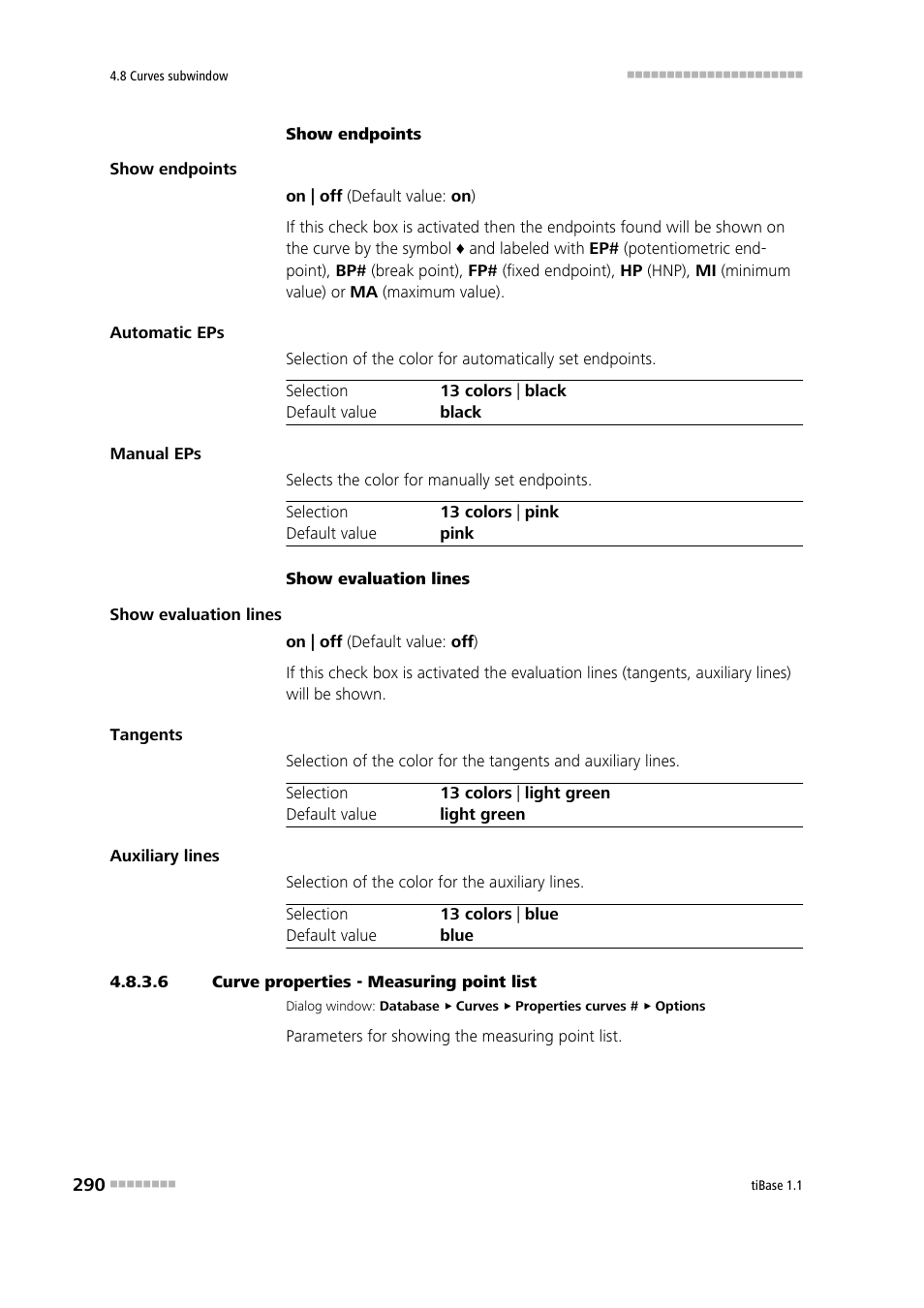6 curve properties - measuring point list, Measuring point list | Metrohm tiBase 1.1 User Manual | Page 298 / 349