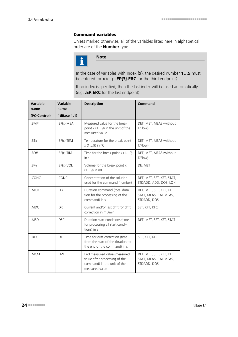 Metrohm tiBase 1.1 User Manual | Page 32 / 349