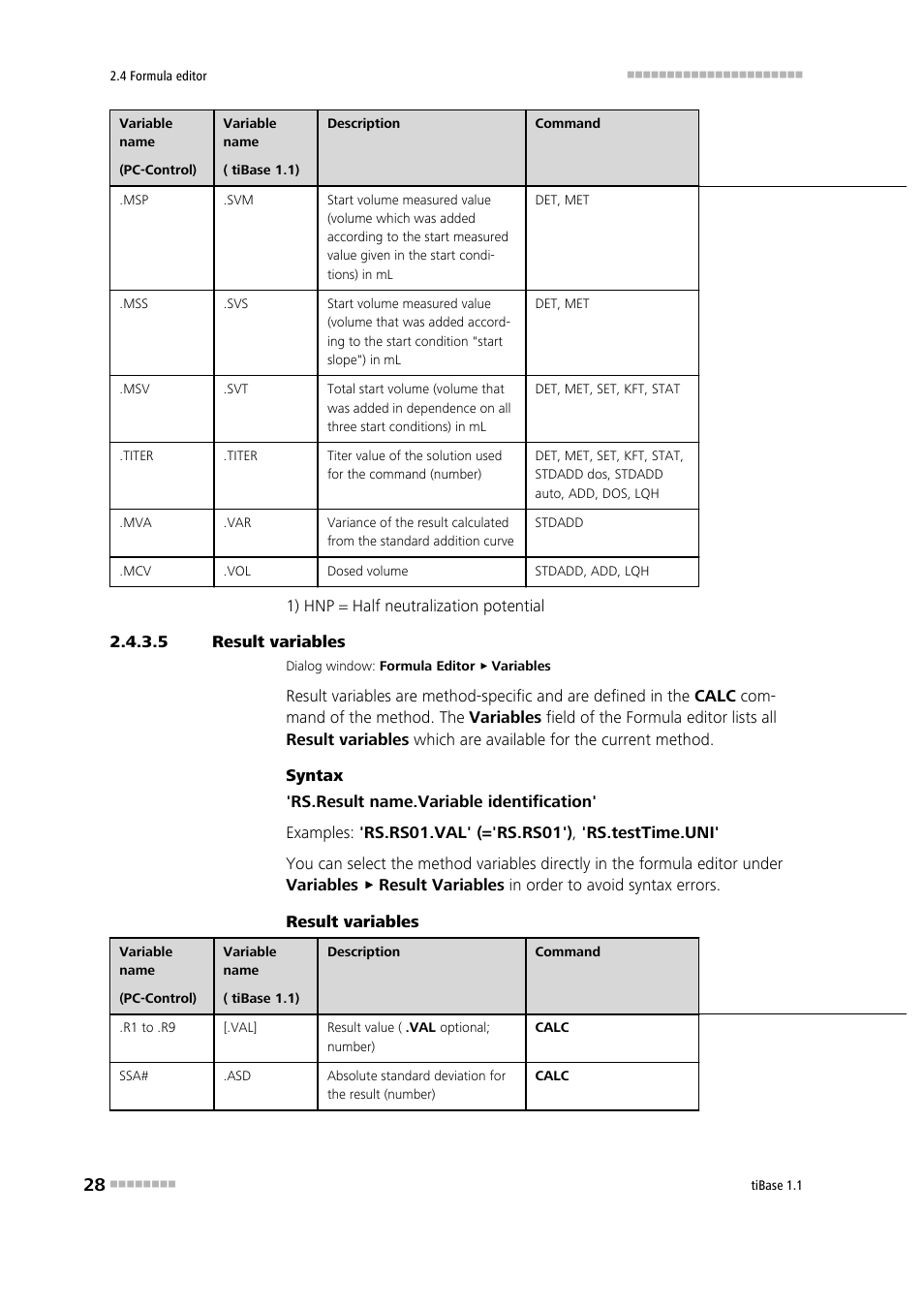 5 result variables, Result varia- bles | Metrohm tiBase 1.1 User Manual | Page 36 / 349