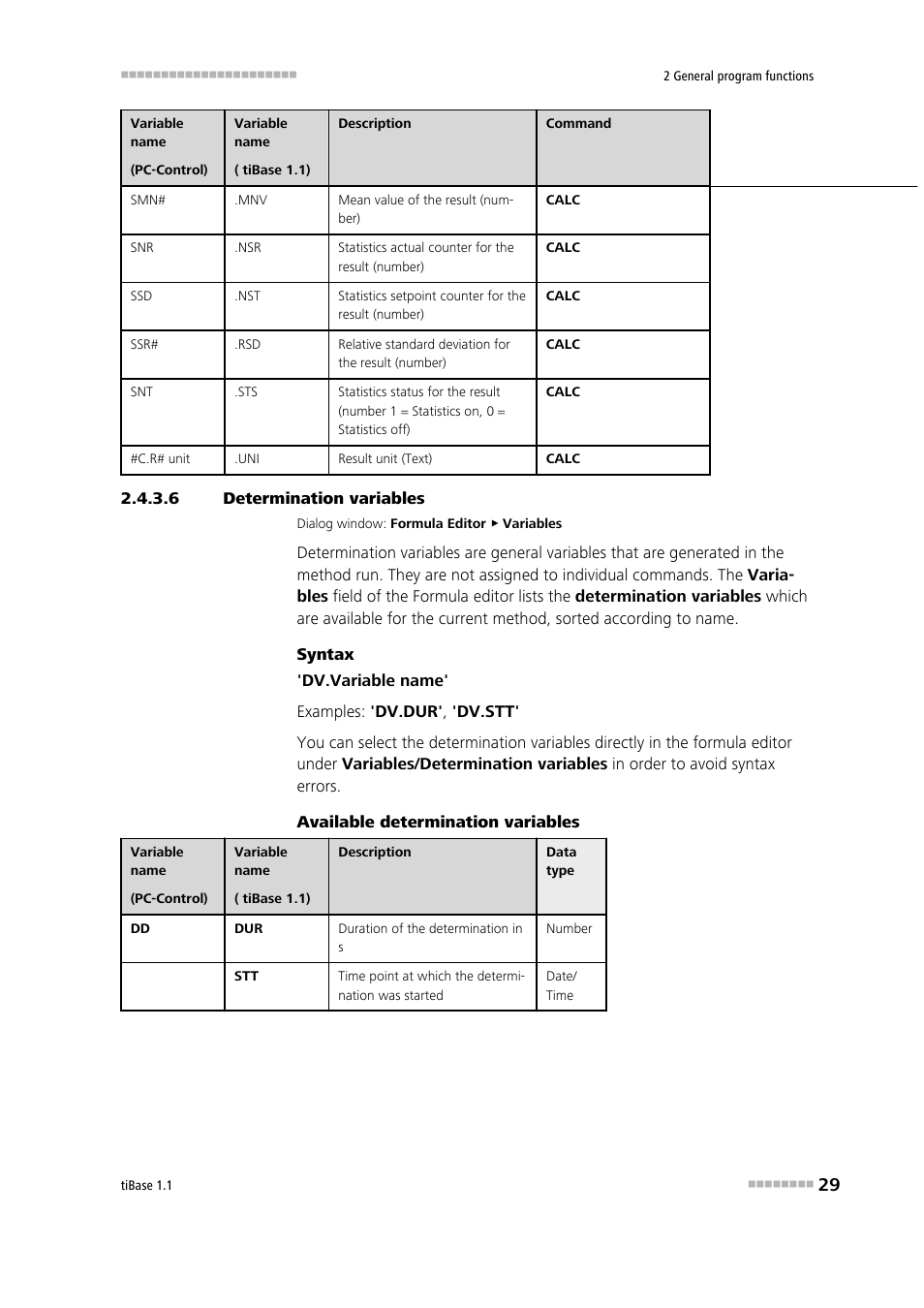 6 determination variables, Determina- tion varia- bles | Metrohm tiBase 1.1 User Manual | Page 37 / 349