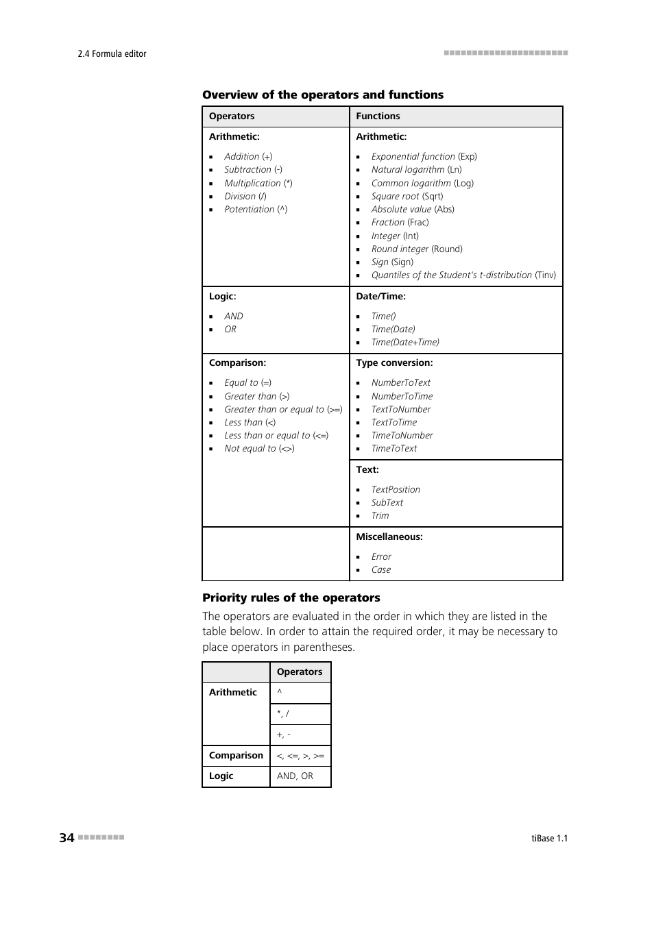 Overview of the operators and functions | Metrohm tiBase 1.1 User Manual | Page 42 / 349