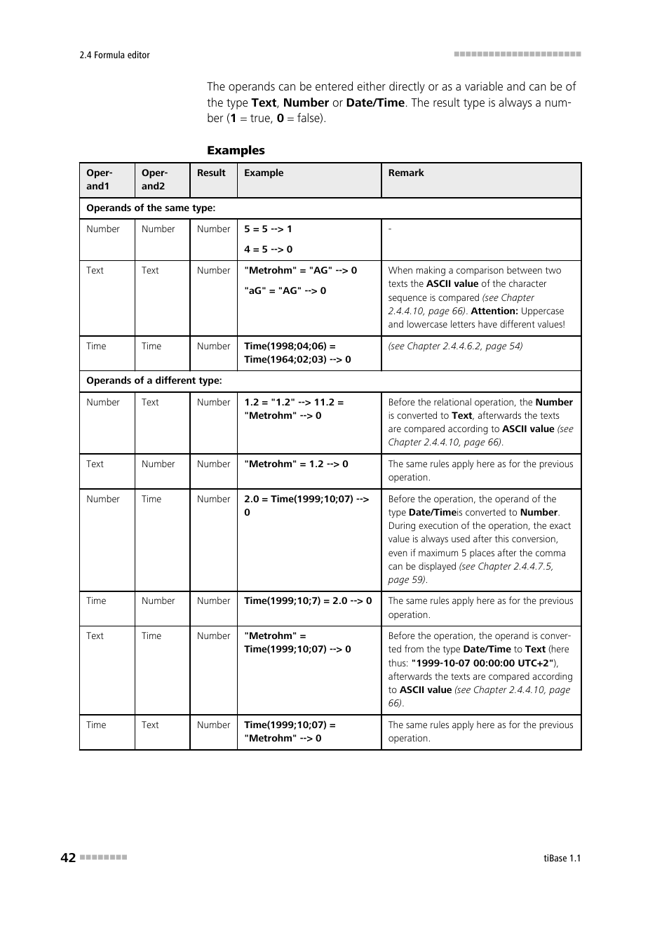 Metrohm tiBase 1.1 User Manual | Page 50 / 349