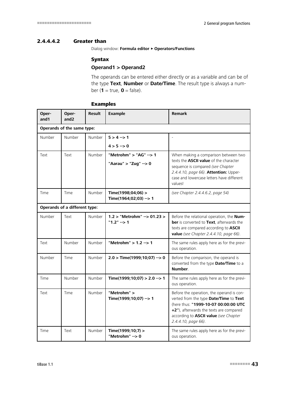 2 greater than, Greater than, Greater than (>) | Metrohm tiBase 1.1 User Manual | Page 51 / 349