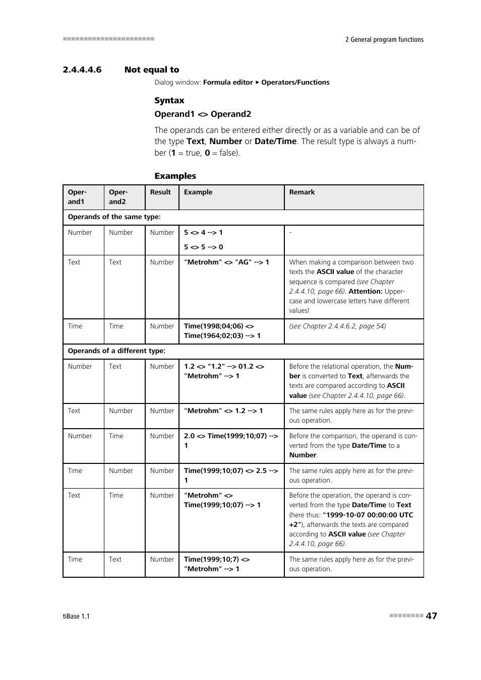 6 not equal to, Not equal to | Metrohm tiBase 1.1 User Manual | Page 55 / 349