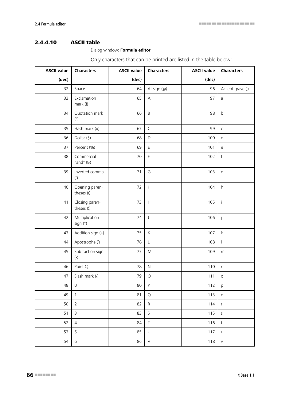 10 ascii table | Metrohm tiBase 1.1 User Manual | Page 74 / 349