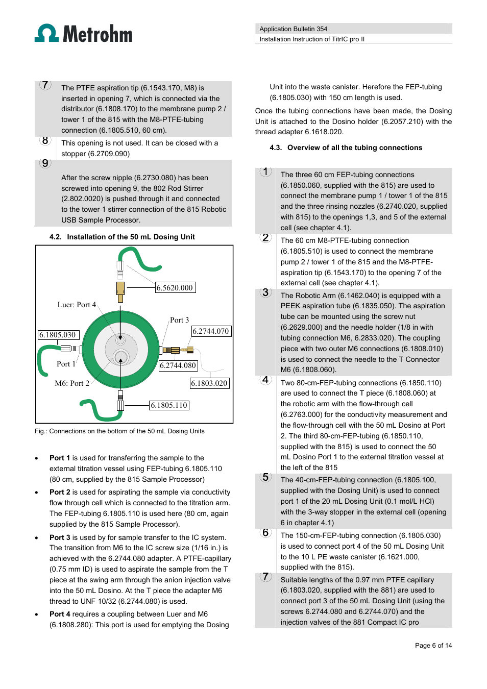 Metrohm TitrIC pro II User Manual | Page 6 / 14