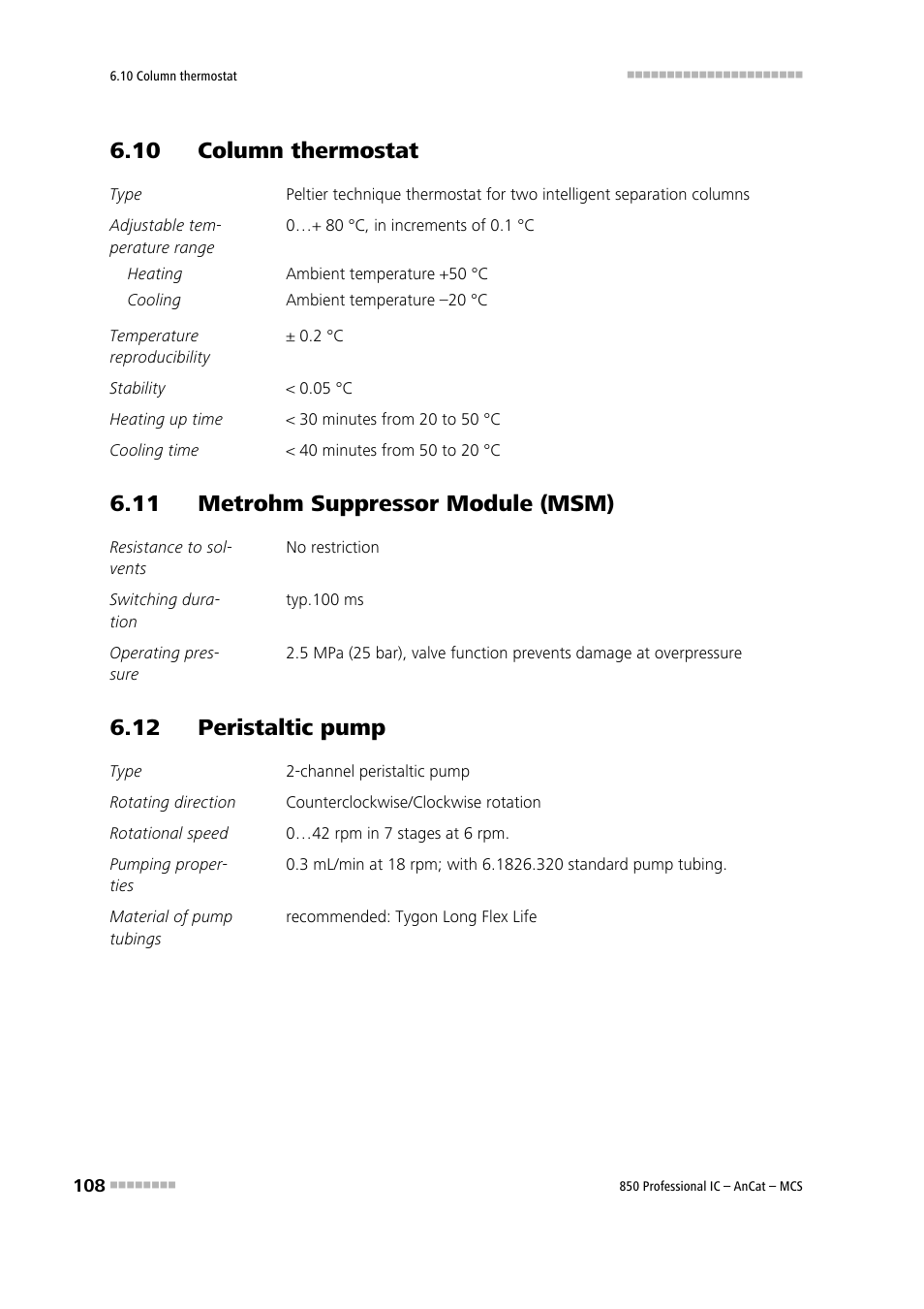 10 column thermostat, 11 metrohm suppressor module (msm), 12 peristaltic pump | Metrohm 850 Professional IC AnCat MCS User Manual | Page 118 / 143