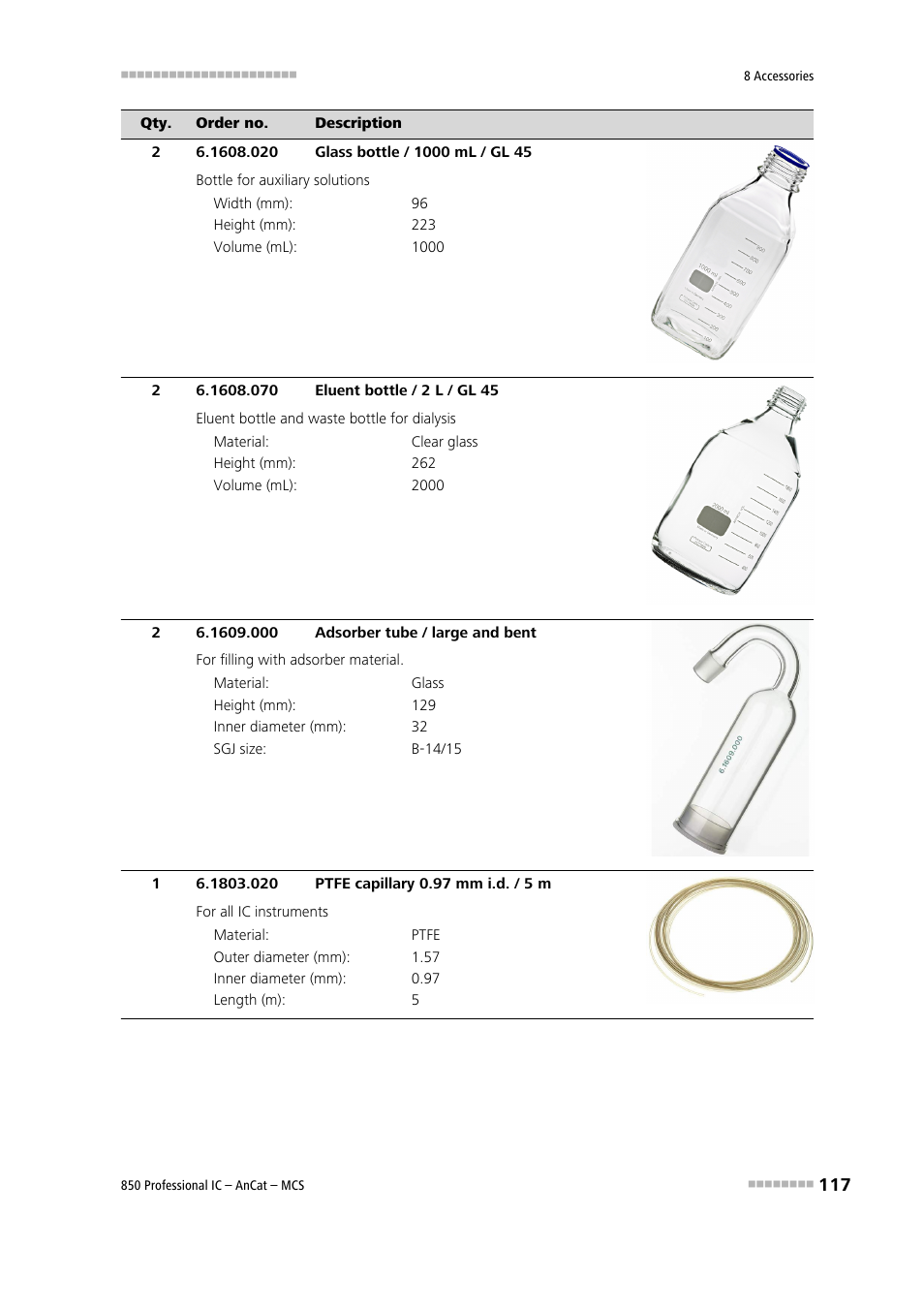 Metrohm 850 Professional IC AnCat MCS User Manual | Page 127 / 143