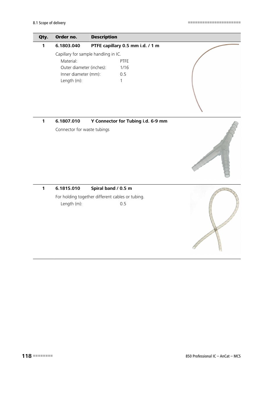 Metrohm 850 Professional IC AnCat MCS User Manual | Page 128 / 143