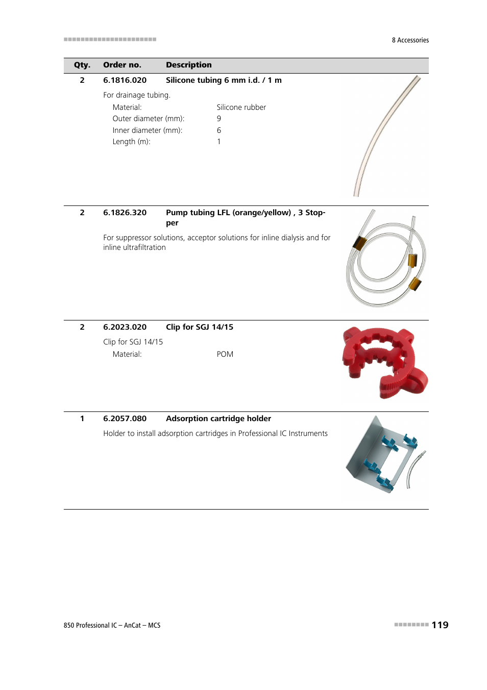 Metrohm 850 Professional IC AnCat MCS User Manual | Page 129 / 143