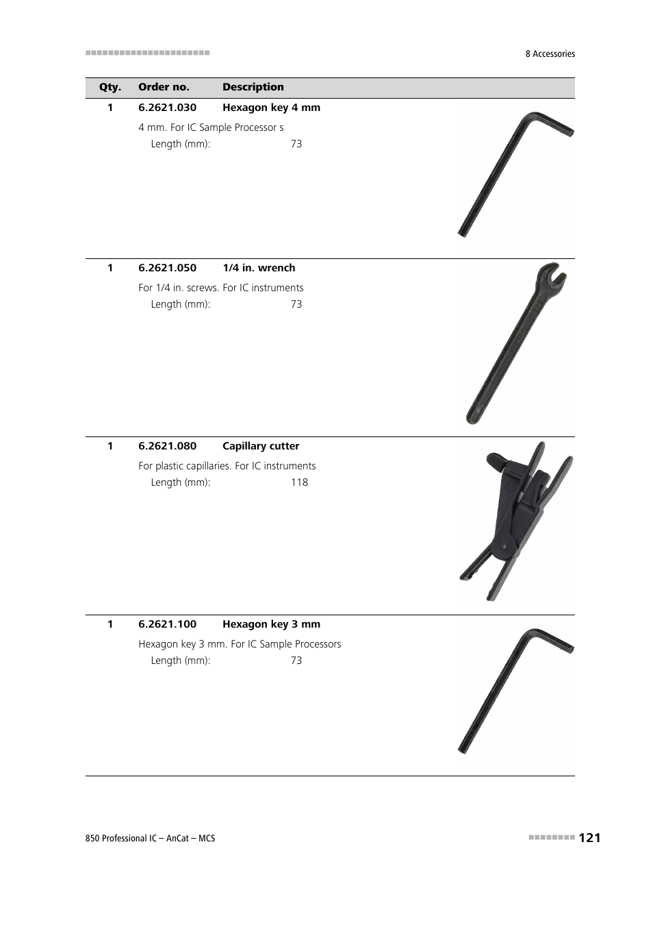 Metrohm 850 Professional IC AnCat MCS User Manual | Page 131 / 143