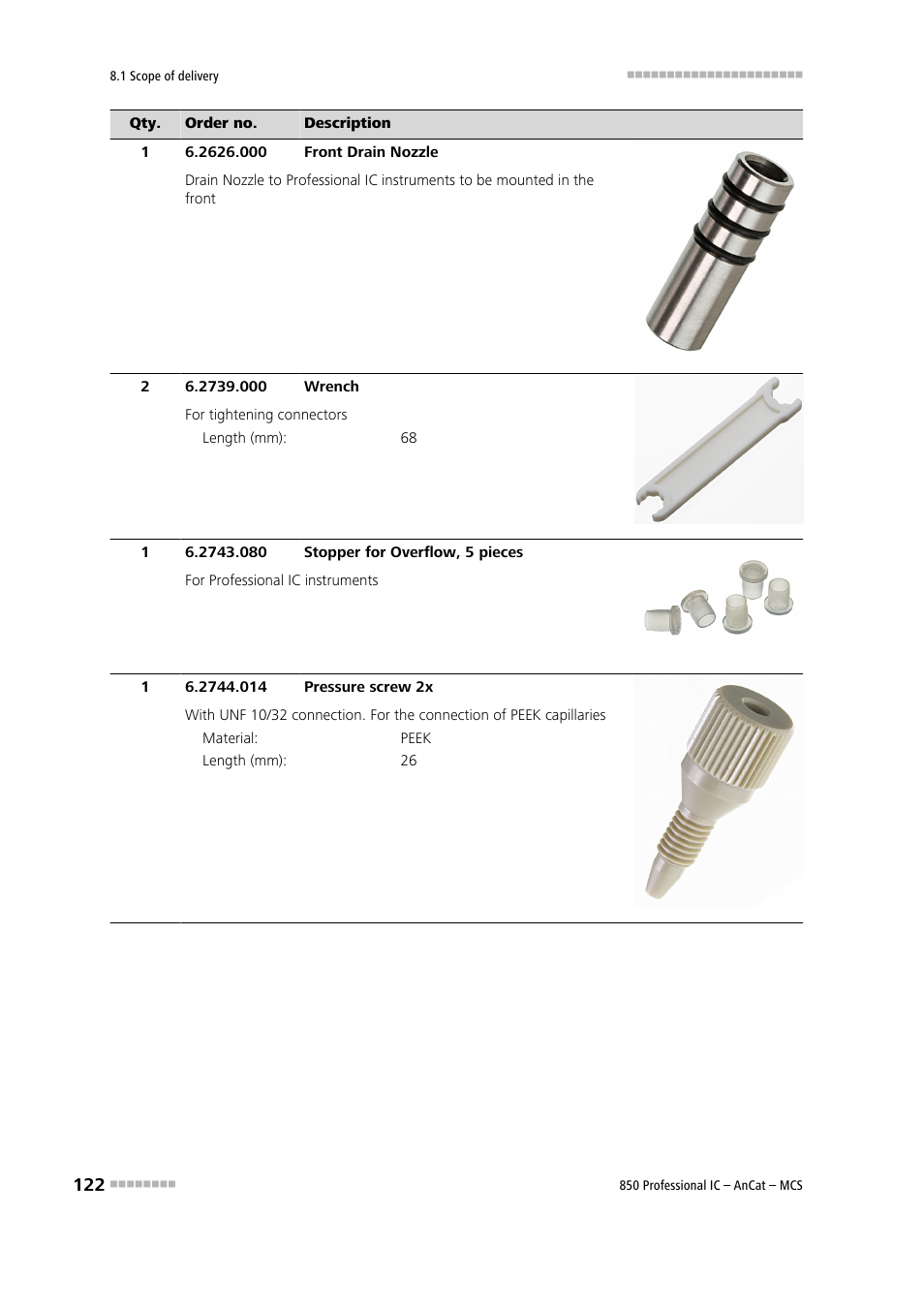 Metrohm 850 Professional IC AnCat MCS User Manual | Page 132 / 143