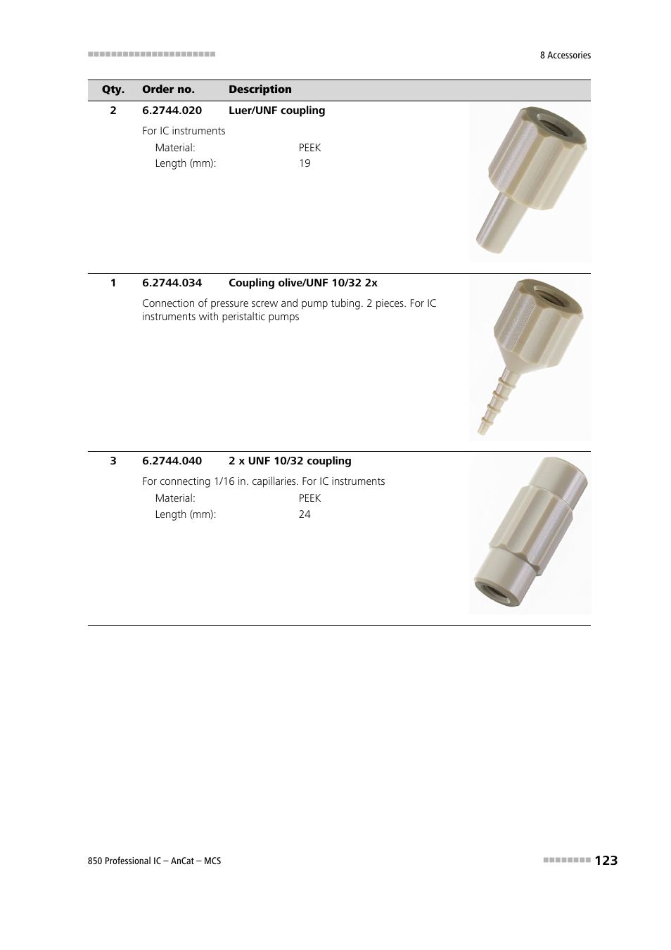 Metrohm 850 Professional IC AnCat MCS User Manual | Page 133 / 143