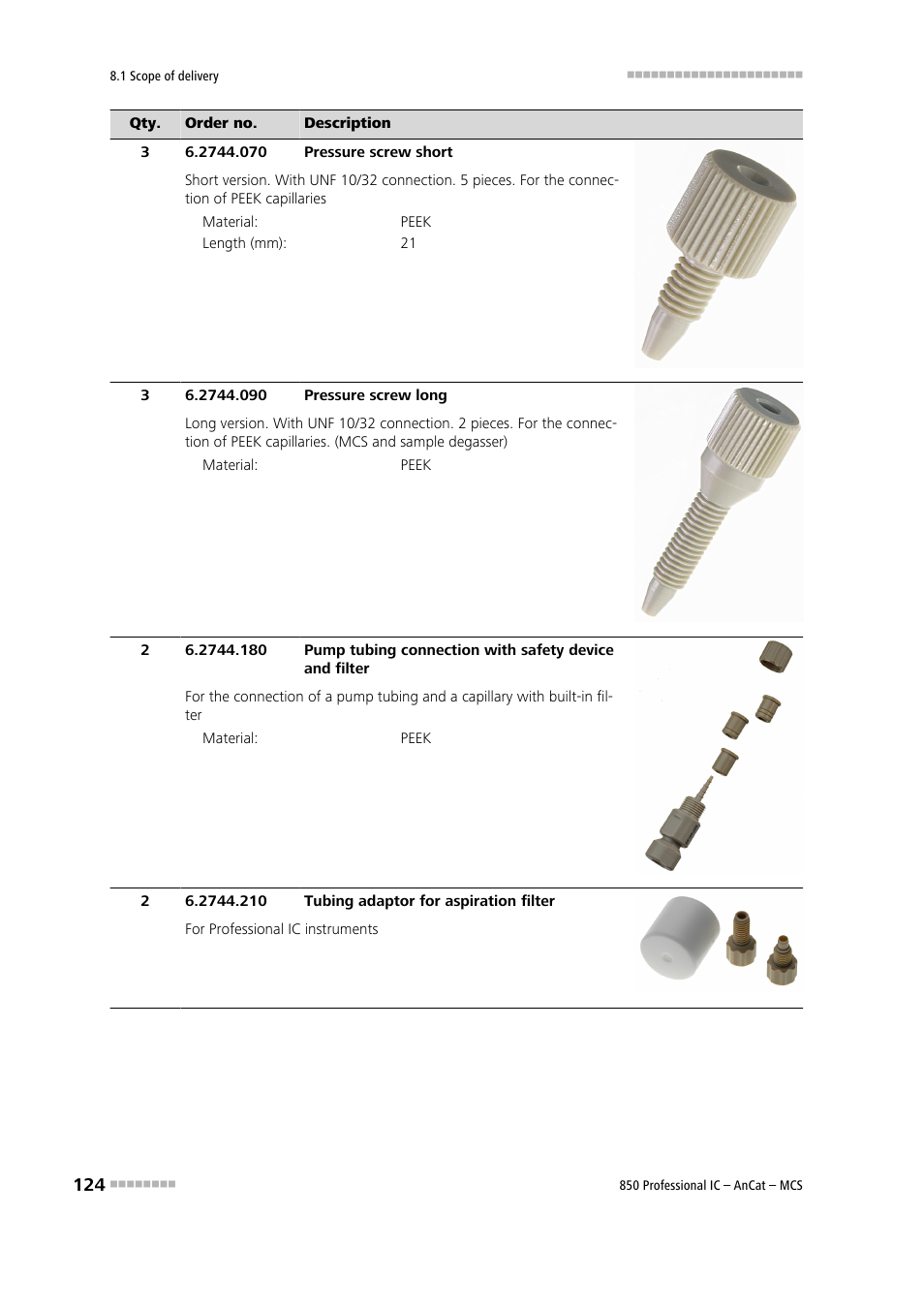 Metrohm 850 Professional IC AnCat MCS User Manual | Page 134 / 143