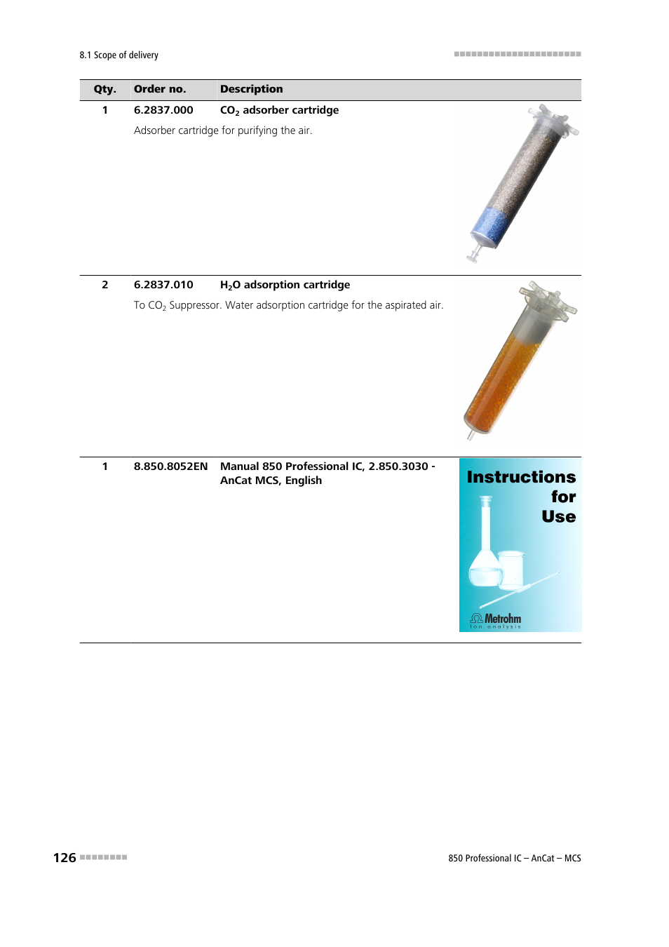 Metrohm 850 Professional IC AnCat MCS User Manual | Page 136 / 143