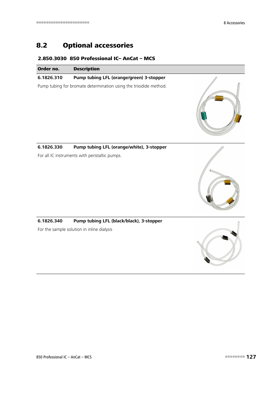 2 optional accessories, Optional accessories | Metrohm 850 Professional IC AnCat MCS User Manual | Page 137 / 143