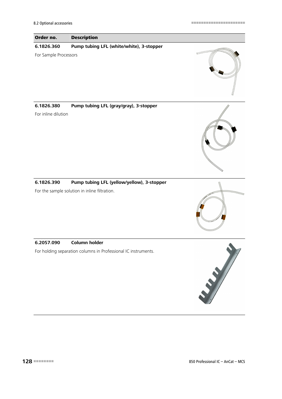 Metrohm 850 Professional IC AnCat MCS User Manual | Page 138 / 143