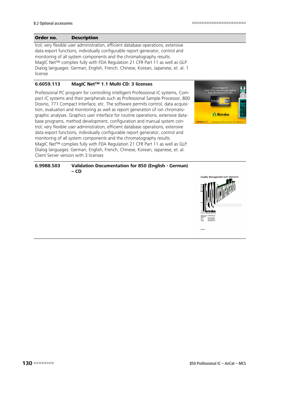 Metrohm 850 Professional IC AnCat MCS User Manual | Page 140 / 143
