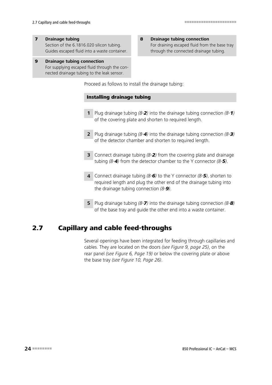 7 capillary and cable feed-throughs, Capillary and cable feed-throughs | Metrohm 850 Professional IC AnCat MCS User Manual | Page 34 / 143