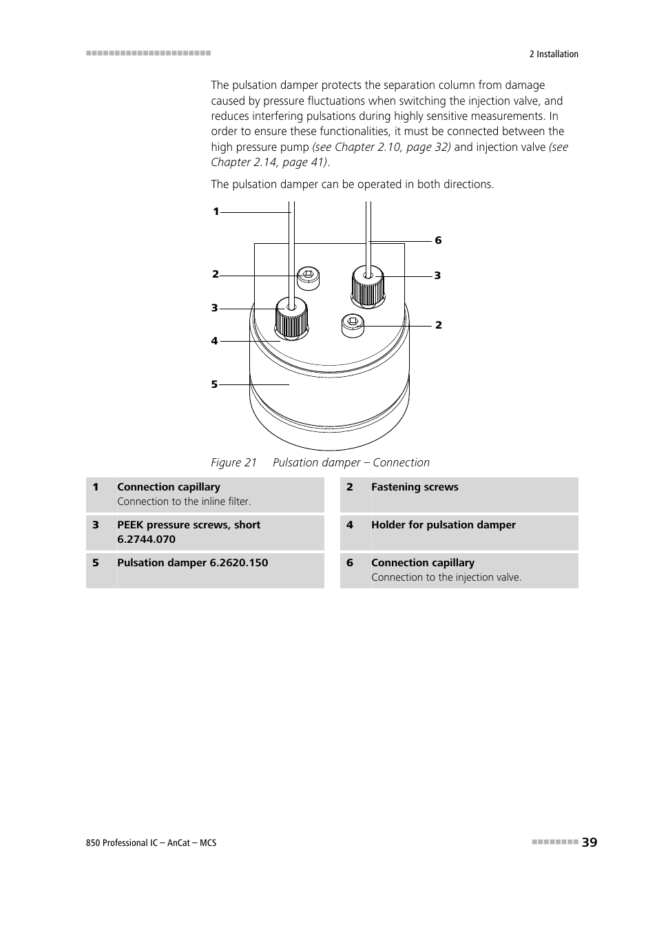 Figure 21, Pulsation damper – connection | Metrohm 850 Professional IC AnCat MCS User Manual | Page 49 / 143