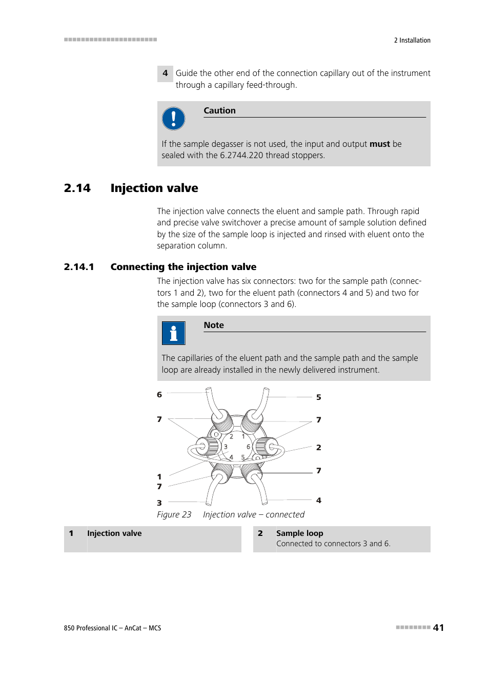 14 injection valve, 1 connecting the injection valve, Connecting the injection valve | Figure 23, Injection valve – connected, See chapter 2.14 | Metrohm 850 Professional IC AnCat MCS User Manual | Page 51 / 143