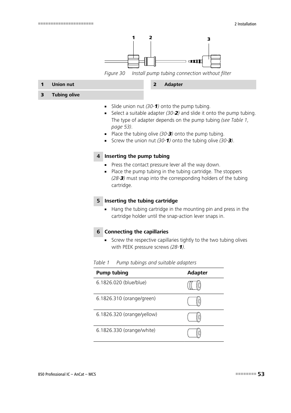 Figure 30, Install pump tubing connection without filter | Metrohm 850 Professional IC AnCat MCS User Manual | Page 63 / 143