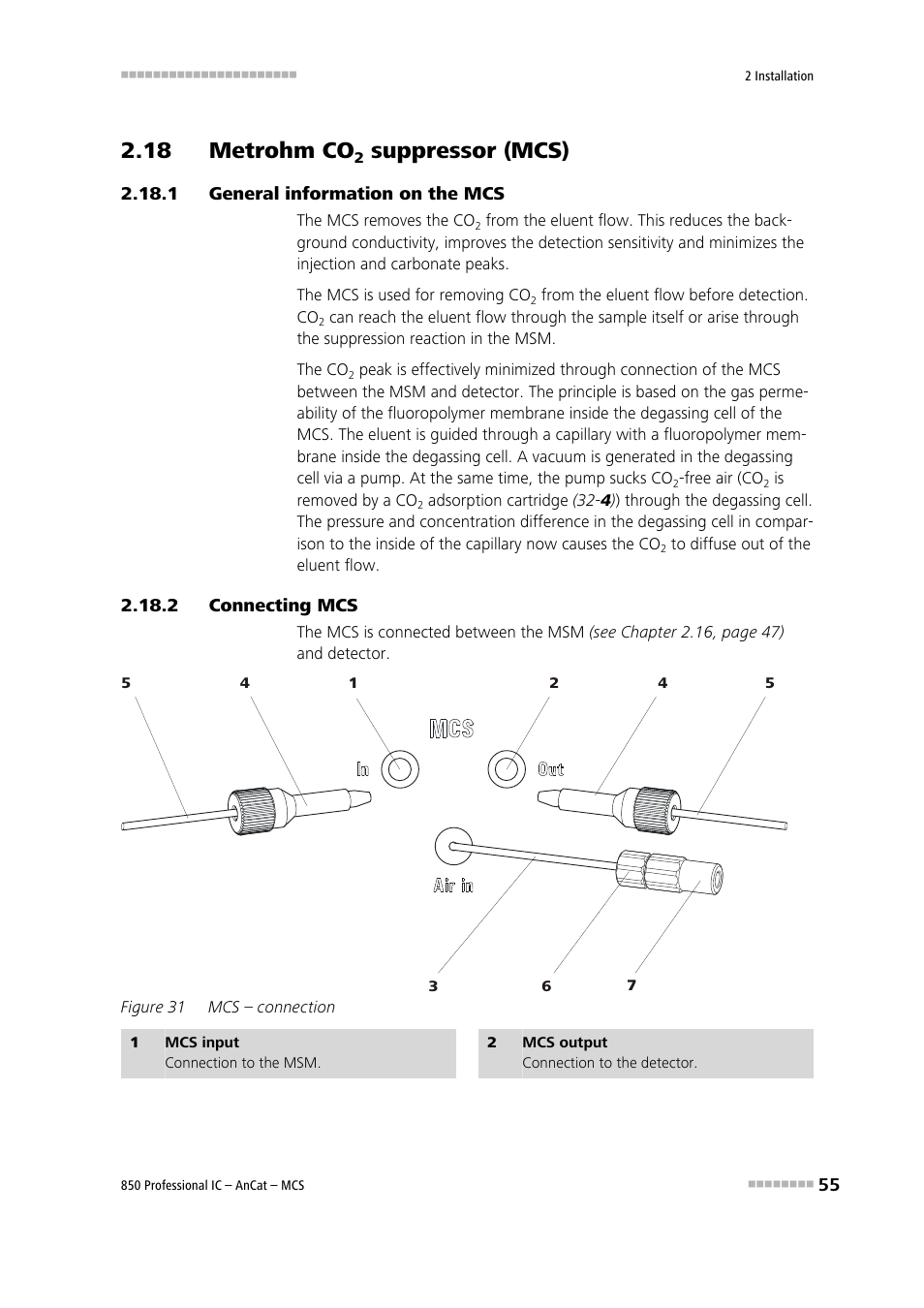 18 metrohm co2 suppressor (mcs), 1 general information on the mcs, 2 connecting mcs | 18 metrohm co, Suppressor (mcs), General information on the mcs, Connecting mcs, Figure 31, Mcs – connection, See chapter 2.18 | Metrohm 850 Professional IC AnCat MCS User Manual | Page 65 / 143