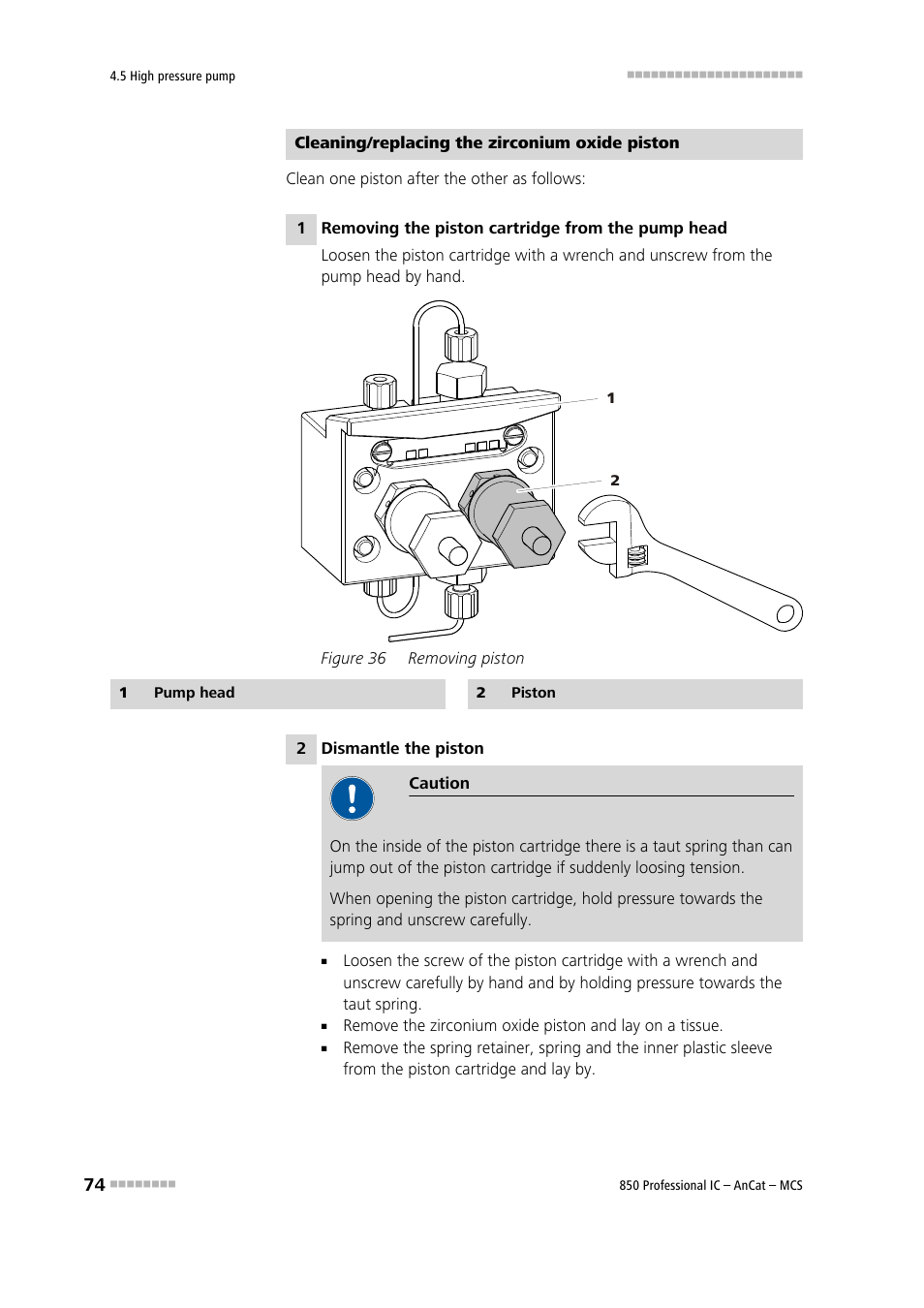 Figure 36, Removing piston | Metrohm 850 Professional IC AnCat MCS User Manual | Page 84 / 143