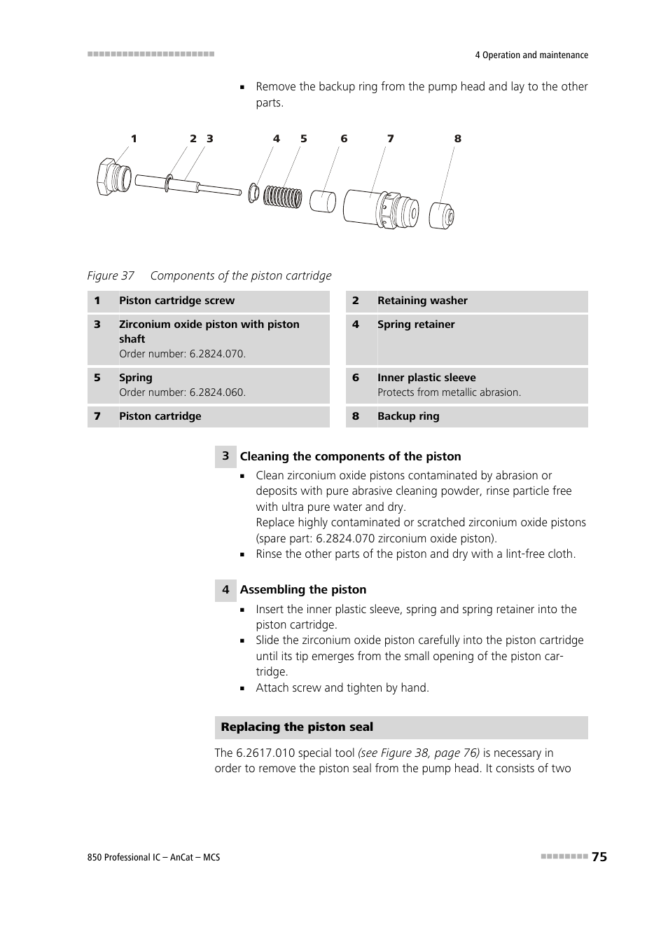 Figure 37, Components of the piston cartridge | Metrohm 850 Professional IC AnCat MCS User Manual | Page 85 / 143