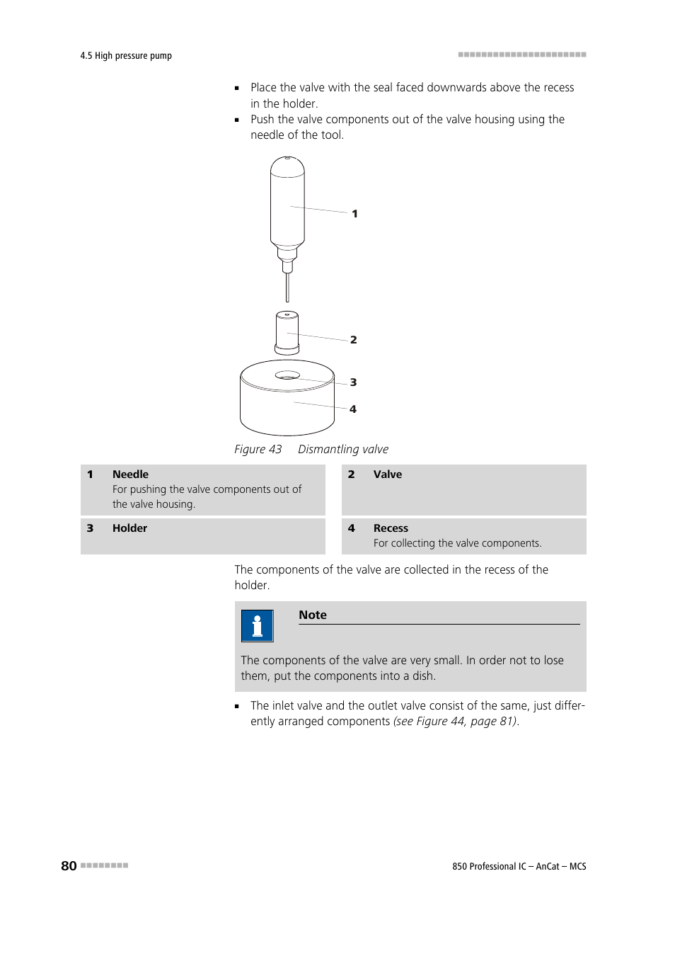 Figure 43, Dismantling valve | Metrohm 850 Professional IC AnCat MCS User Manual | Page 90 / 143