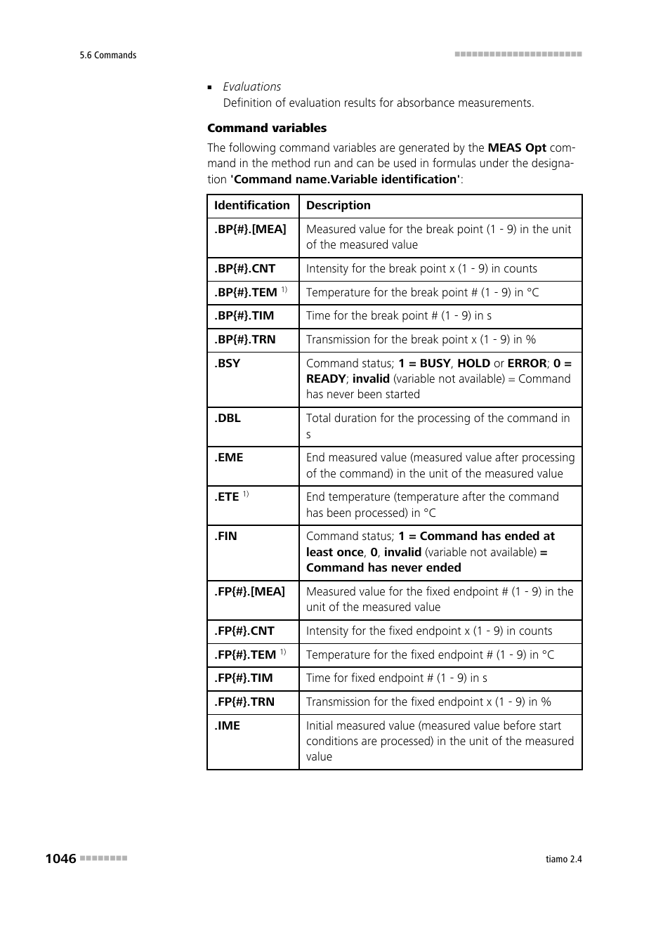 Metrohm tiamo 2.4 Manual User Manual | Page 1062 / 1717