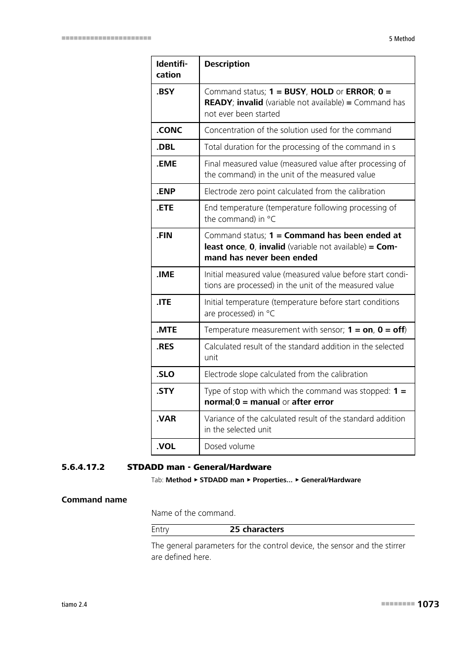 2 stdadd man - general/hardware | Metrohm tiamo 2.4 Manual User Manual | Page 1089 / 1717