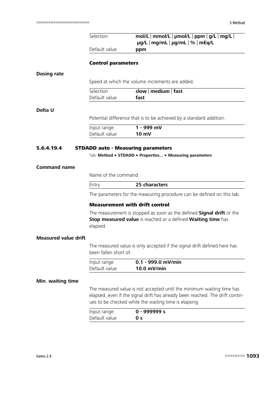 4 stdadd auto - measuring parameters | Metrohm tiamo 2.4 Manual User Manual | Page 1109 / 1717